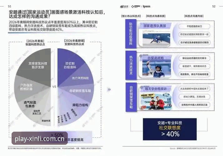 新利体育平台2026新版深度分析：官方导航升级带来的体验变革